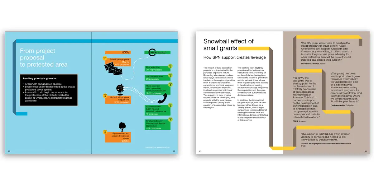 SLICE 4_SPNkopie.jpg