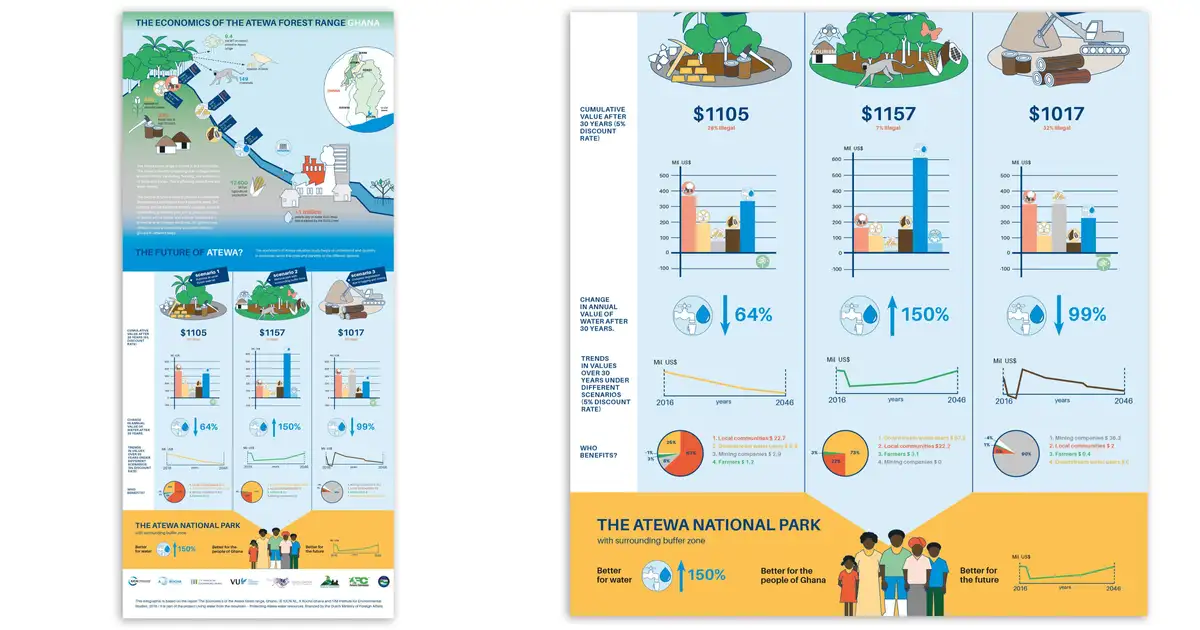 SLICE 2_call to actionkopie.jpg